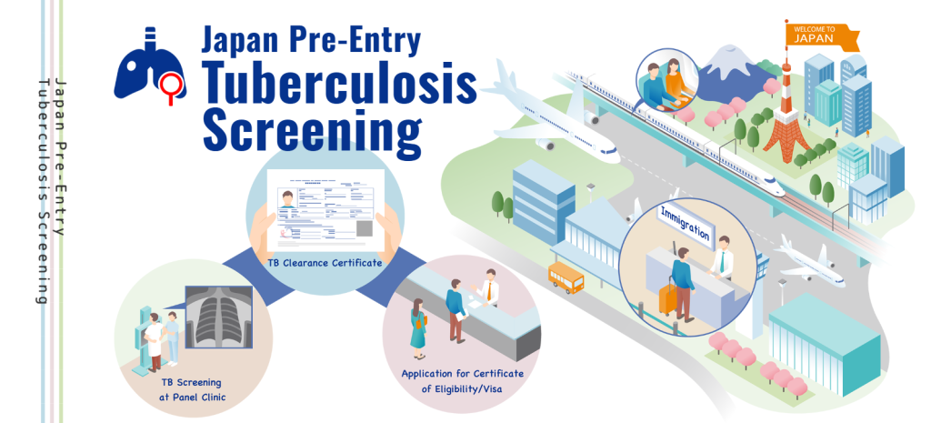 【お知らせ】入国前の結核スクリーニング検査⑤の画像
